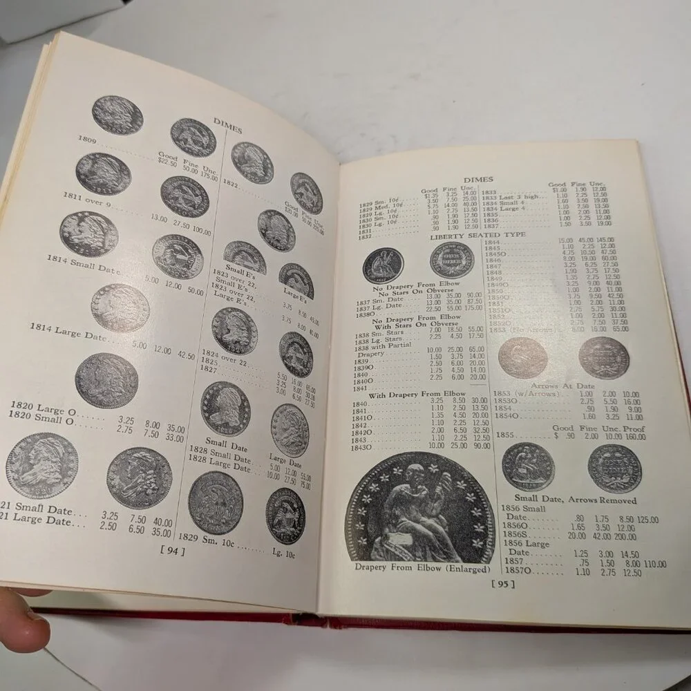 1961 Red Book A Guide Book of US Coins 14th Edition R.S. Yeoman Collectible Book